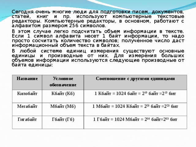 16 бит байт 4 байта бит