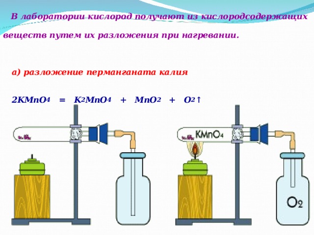   В лаборатории кислород получают из кислородсодержащих веществ путем их разложения при нагревании. а) разложение перманганата калия 2KMnO 4 = K 2 MnO 4 + MnO 2 + O 2 ↑ 