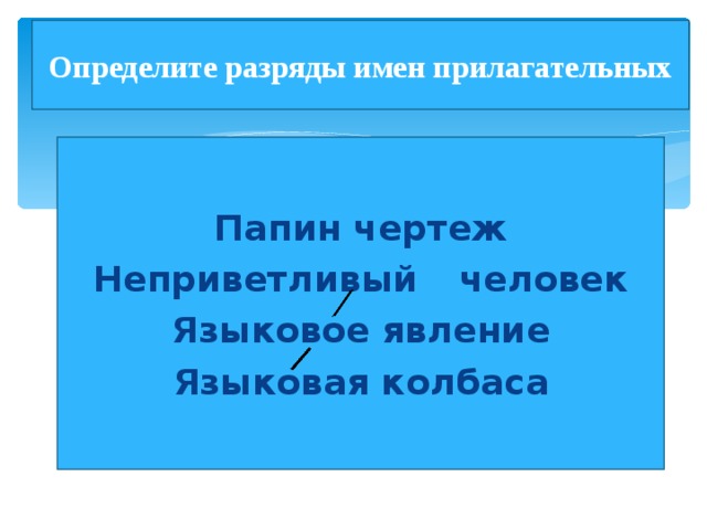 Определите разряды имен прилагательных К какой части речи относятся данные слова? Папин чертеж Неприветливый  человек Языковое явление Языковая колбаса 