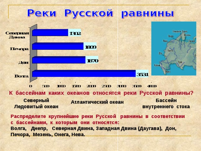  Русская равнина расположена в умеренном климатическом поясе, лишь крайний север – в субарктическом. Климат умеренно-континенталь-ный. Континентальность нарастает к юго-востоку. Территория находится под влиянием западного переноса воздушных масс и движущихся со стороны Атлантики циклонов, поэтому получает большее количество осадков по сравнению с другими крупными равнинами. 