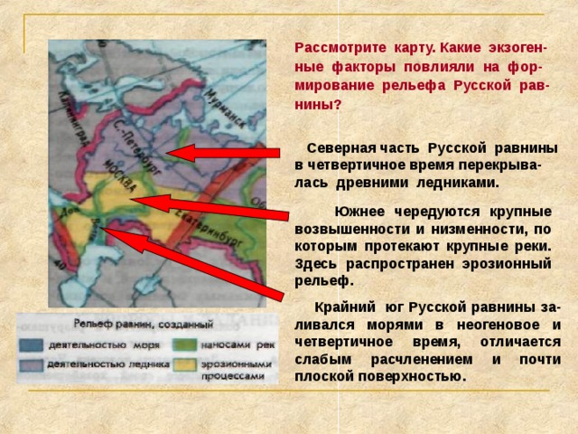  Рассмотрите карту. Какие верти-кальные движения преобладают на отдельных участках Русской равни-ны?  Поднятие фундамента платформы Русской равнины повторяют Средне-русская возвышенность, Смоленско-Московская гряда и Общий Сырт.  Самая низкая часть Русской равни-ны – плоская Прикаспийская впадина; она соответствует обширному и глу-бокому прогибу фундамента . С пони-жением древнего фундамента связано так же образование низменного Завол-жья, Московской котловины, Окско–Донской и Печорской низменных равнин . 