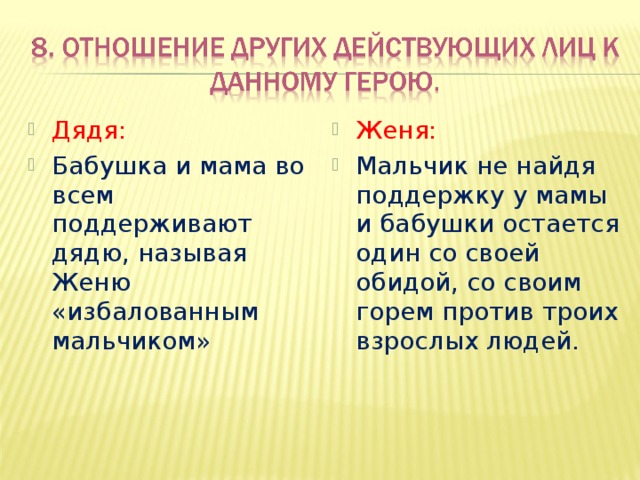 Дядя: Бабушка и мама во всем поддерживают дядю, называя Женю «избалованным мальчиком» Женя: Мальчик не найдя поддержку у мамы и бабушки остается один со своей обидой, со своим горем против троих взрослых людей. 