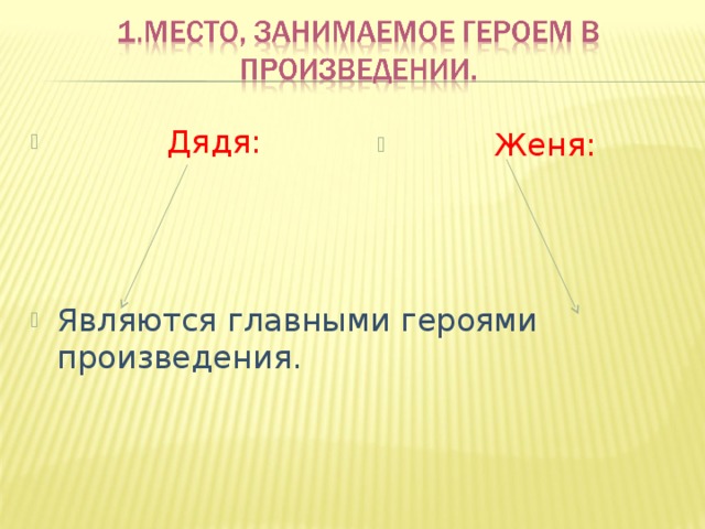  Дядя:    Являются главными героями произведения.  Женя:  