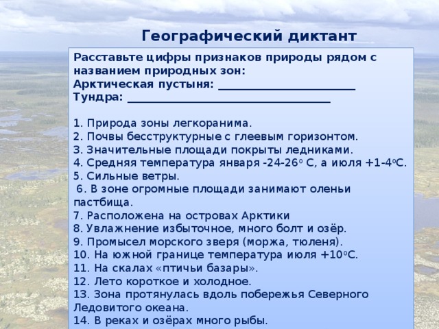 План описания природной зоны 6 класс география