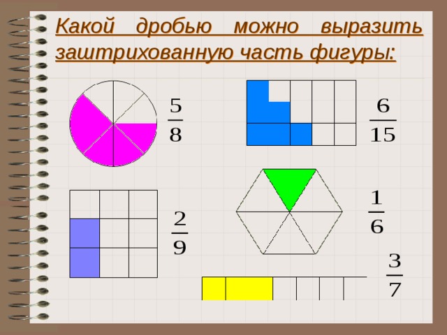 Дроби в строительстве картинки