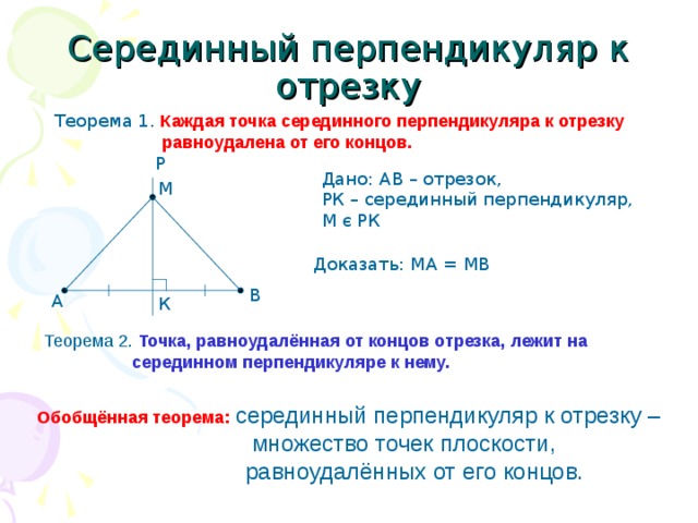 Серединный перпендикуляр к отрезку Теорема 1. Каждая точка серединного перпендикуляра к отрезку  равноудалена от его концов. Р Дано: АВ – отрезок, РК – серединный перпендикуляр, М є РК М Доказать: МА = МВ В А К Теорема 2. Точка, равноудалённая от концов отрезка, лежит на  серединном перпендикуляре к нему.  Обобщённая теорема:  серединный перпендикуляр к отрезку –  множество точек плоскости,  равноудалённых от его концов. 