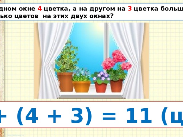 На одном окне 4 цветка, а на другом на 3 цветка больше. Сколько цветов на этих двух окнах? 4 + (4 + 3) = 11 (цв.) 