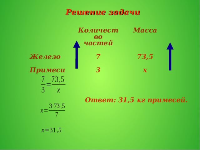 Презентация решение задач с помощью пропорций 6 класс