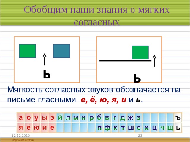 Ь в звуковой схеме