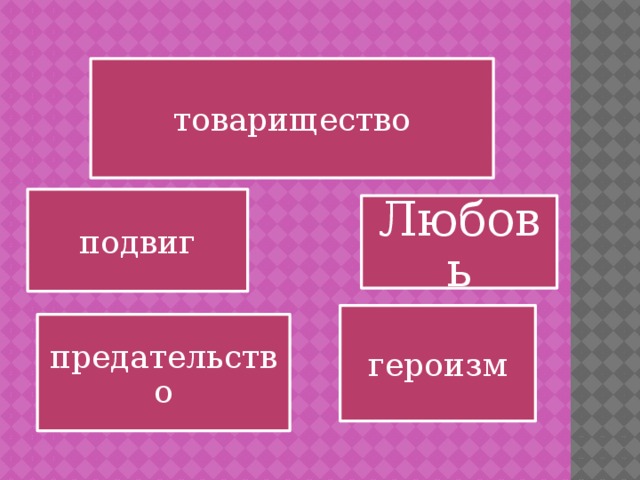    товарищество подвиг Любовь героизм предательство 