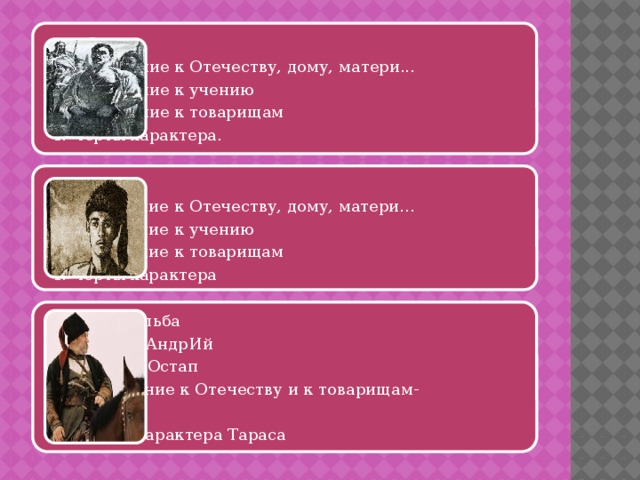        Остап  1. Отношение к Отечеству, дому, матери...  2. Отношение к учению  3. Отношение к товарищам  4. Черты характера.  АндрИй  1. Отношение к Отечеству, дому, матери...  2. Отношение к учению  3. Отношение к товарищам  4. Черты характера  Тарас Бульба   1. Тарас и АндрИй  2. Тарас и Остап  3. Отношение к Отечеству и к товарищам-  казакам  4. Черты характера Тараса 