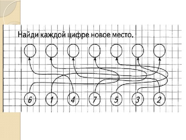 Число и цифра 7 тех карта - 95 фото