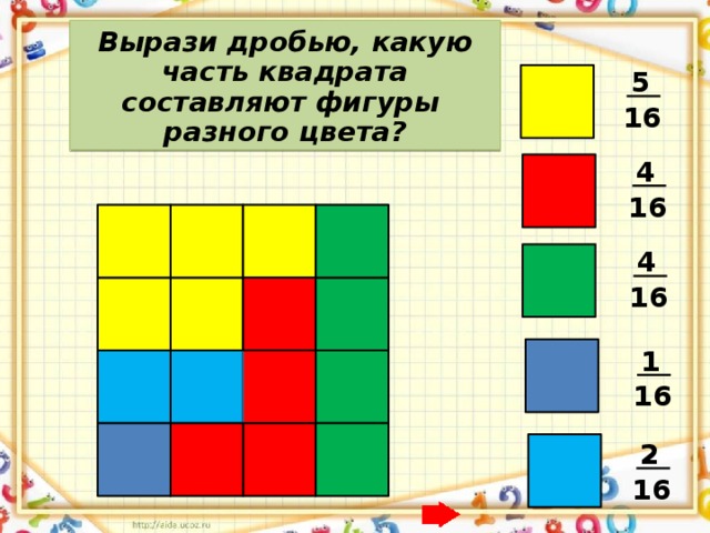 Вырази дробью, какую часть квадрата составляют фигуры разного цвета?  5 16  4 16  4 16  1 16  2 16 