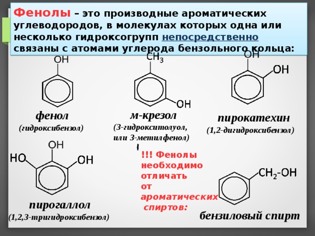 Фенолы  – это производные ароматических углеводородов, в молекулах которых одна или несколько гидроксогрупп непосредственно связаны с атомами углерода бензольного кольца: м-крезол (3-гидрокситолуол, или 3-метилфенол) фенол (гидроксибензол) пирокатехин (1,2-дигидроксибензол) !!! Фенолы необходимо отличать от ароматических спиртов: пирогаллол (1,2,3-тригидроксибензол) бензиловый спирт   