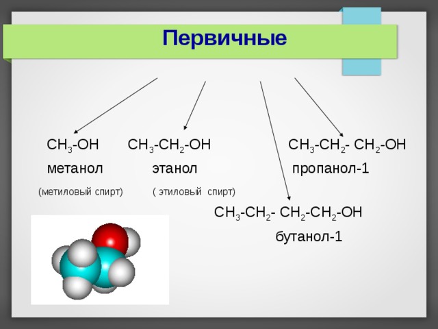 Первичные  СН 3 -ОН      СН 3 -СН 2 -ОН   СН 3 -СН 2 - СН 2 -ОН  метанол        этанол                пропанол-1 (метиловый спирт)  ( этиловый спирт)    СН 3 -СН 2 - СН 2 - C Н 2 - OH   бутанол-1   