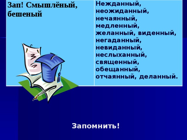 Зап! Смышлёный, бешеный Нежданный, неожиданный, нечаянный, медленный, желанный, виденный, негаданный, невиданный, неслыханный, священный, обещанный, отчаянный, деланный.  Запомнить! 