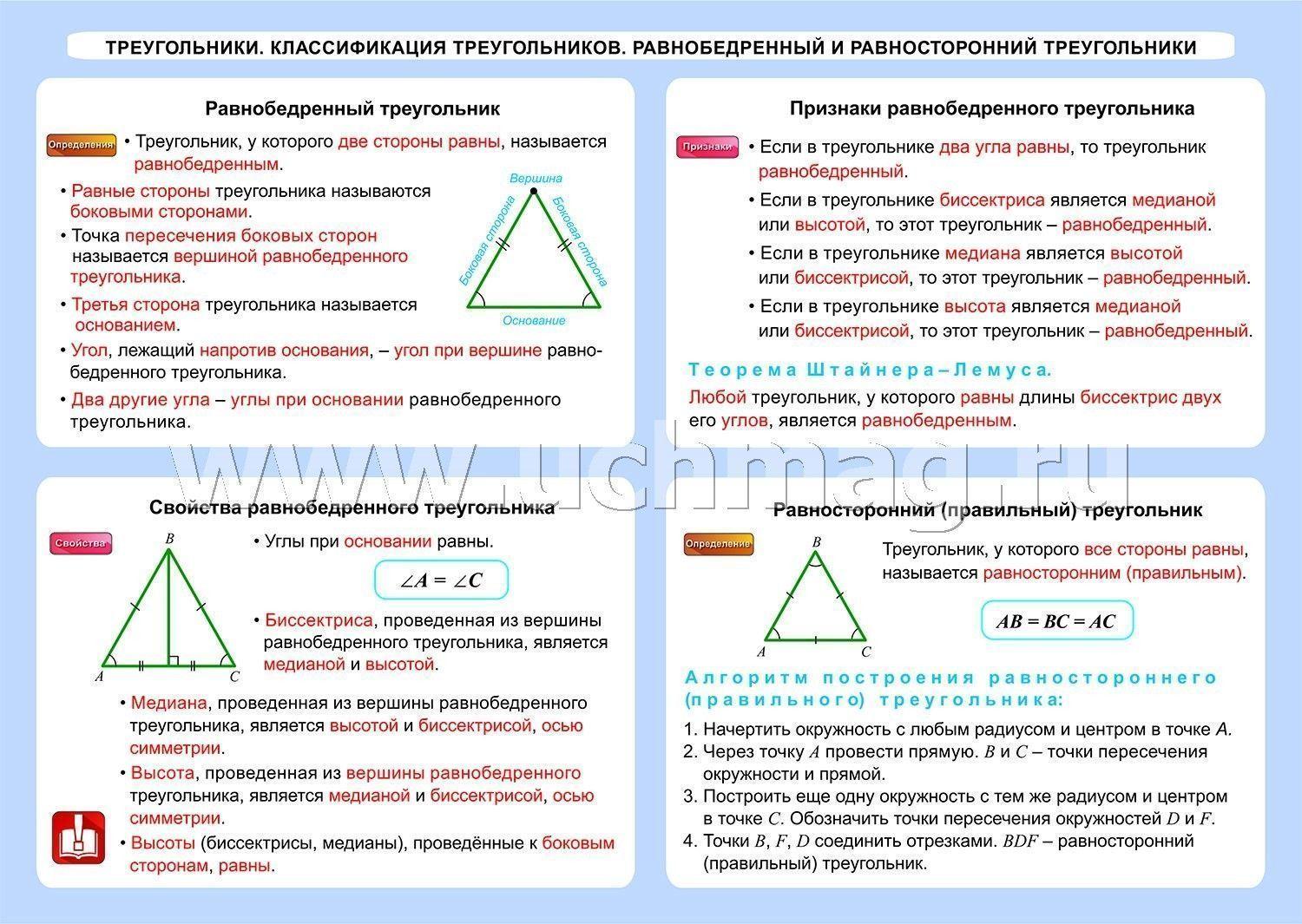 Разработка урока - Геометрия - Уроки - 7 класс