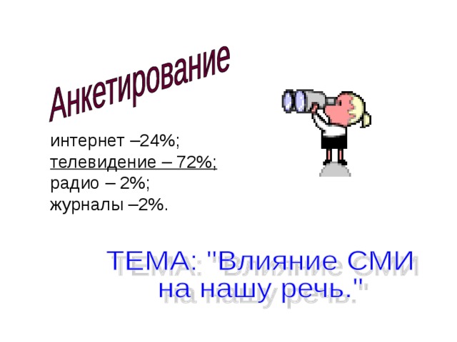 Влияние сми на нашу речь проект