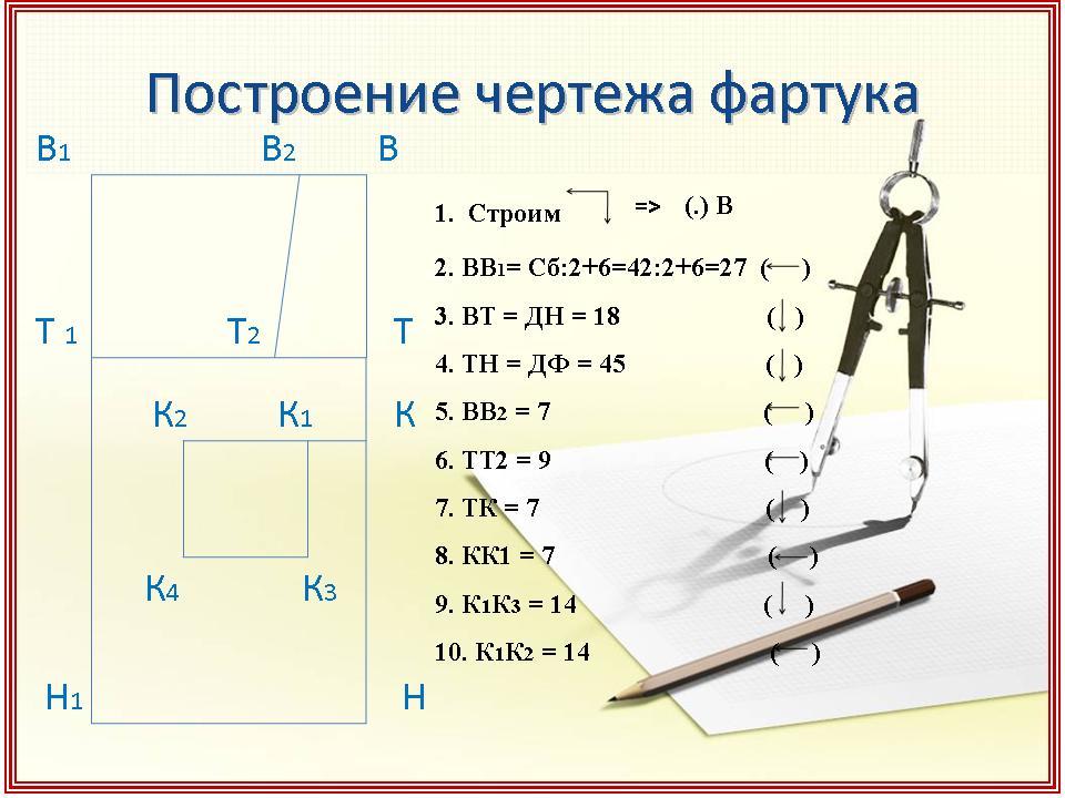 Выкройка фартука для кухни 5 класс