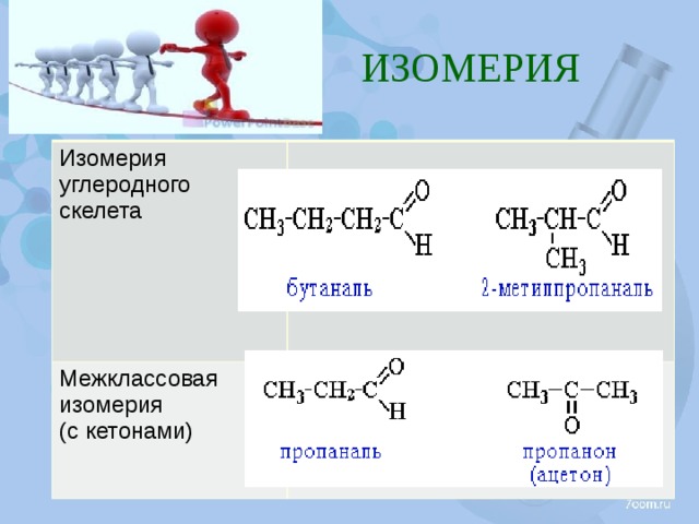 Изомерия скелета. Кетоны межклассовая изомерия. Межклассовые изомеры кетонов. Межклассовая изомерия альдегидов. Изомерия углеродного скелета альдегидов.