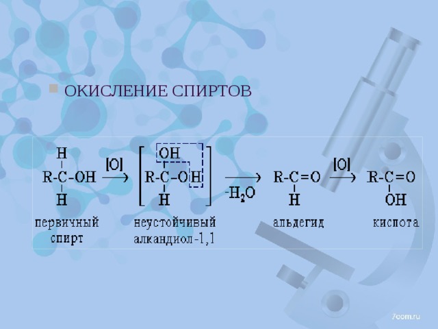 Окисление этанола. Механизм реакции окисления первичных спиртов. Окисление первичных спиртов механизм. Механизм реакции окисления вторичных спиртов. Механизм окисления этилового спирта.