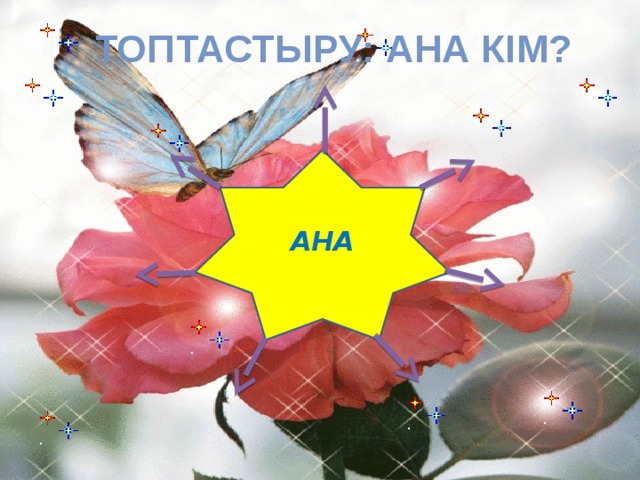 Топтастыру: Ана кім? АНА 