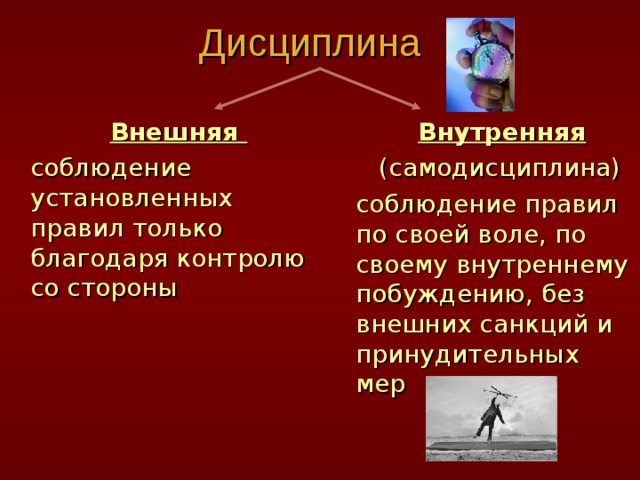 Дисциплина  Внешняя  соблюдение установленных правил только благодаря контролю со стороны  Внутренняя   (самодисциплина)  соблюдение правил по своей воле, по своему внутреннему побуждению, без внешних санкций и принудительных мер 