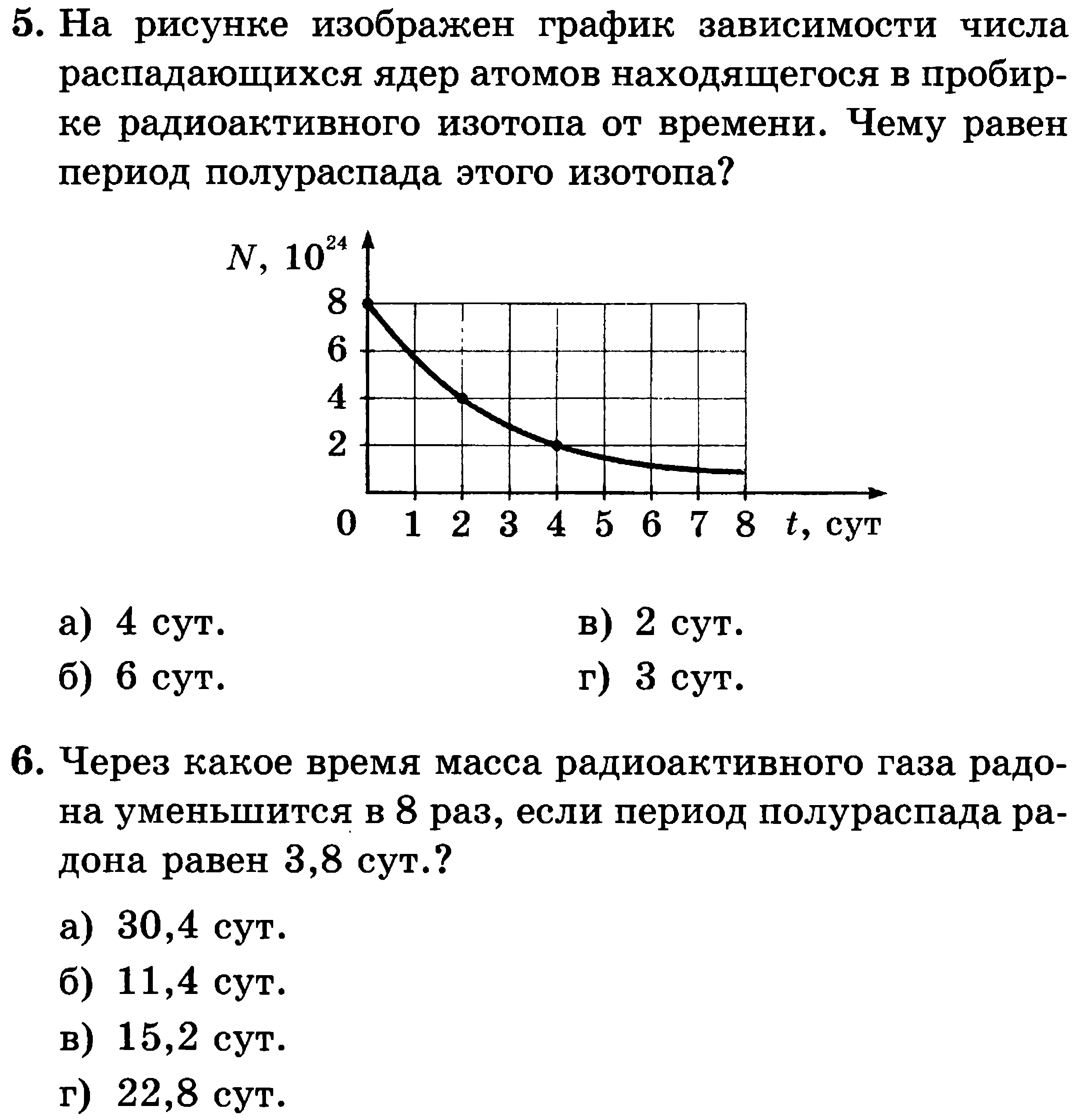 На рисунке приведен график зависимости числа нераспавшихся ядер эрбия от времени каков