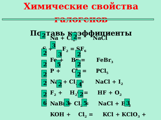Химические свойства галогенов  Поставь коэффициенты  Na + Cl 2 =    NaCl   S +  F 2 = SF 6   Fe +  Br 2 =  FeBr 3   P +  Cl 2 =  PCl 5   NaI + Cl 2 =  NaCl + I 2   F 2 +  H 2 O =  HF + O 2   NaBr + Cl 2 =  NaCl + Br 2   KOH +  Cl 2 =  KCl + KClO 3 +  H 2 O 2 2 3 2 2 3 2 5 2 2 2 2 2 4 2 2 3 3 5 6  