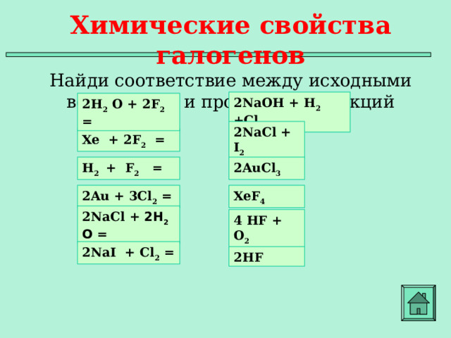 Химические свойства галогенов  Найди соответствие между исходными веществами и продуктами реакций 2NaOH + H 2 +Cl 2 2H 2 O + 2F 2 = 2NaCl + I 2 Xe + 2F 2 = H 2 + F 2 = 2AuCl 3 2Au + 3Cl 2 = XeF 4 2Na Cl + 2H 2 O = 4 HF + O 2 2NaI + Cl 2 = 2HF  