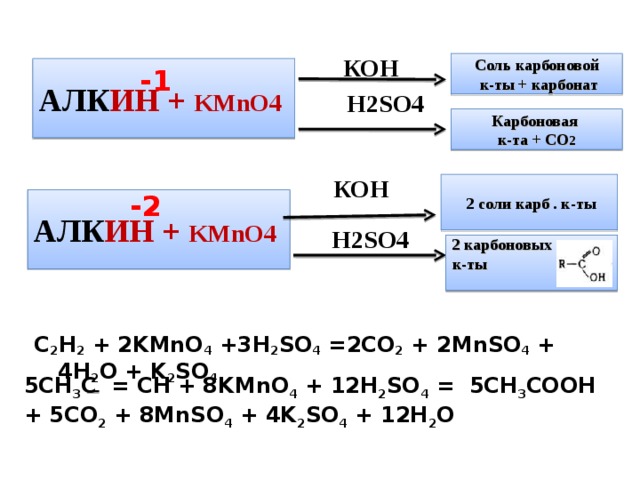     C 2 H 2 + 2KMnO 4 +3H 2 SO 4 =2CO 2 + 2MnSO 4 + 4H 2 O + K 2 SO 4   КОН Соль карбоновой  к-ты + карбонат -1 АЛК ИН + KMnO4 Н 2SO4 Карбоновая к-та + СО 2 КОН  2 соли карб . к-ты -2 АЛК ИН + KMnO4 Н 2SO4 2 карбоновых к-ты  5CH 3 C = CH + 8KMnO 4 + 12H 2 SO 4  = 5CH 3 COOH + 5CO 2 + 8MnSO 4 + 4K 2 SO 4 + 12H 2 O  