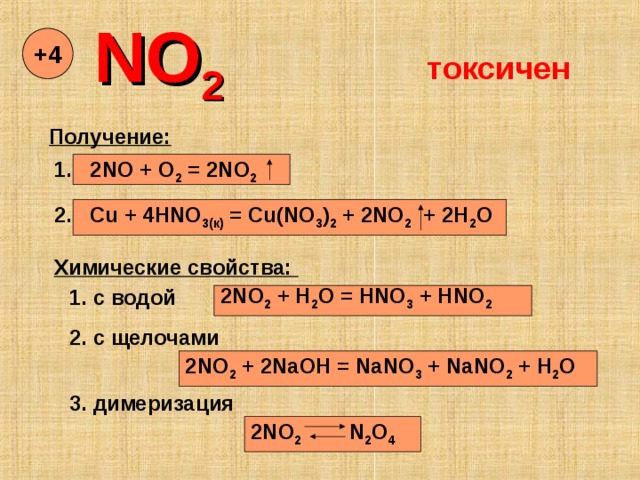 NO 2 + 4 токсичен Получение: 1.  2 NO + O 2 = 2NO 2 2. Cu + 4HNO 3( к ) = Cu(NO 3 ) 2 + 2NO 2 + 2H 2 O Химические свойства: 2 NO 2 + H 2 O = HNO 3 + HNO 2 1. с водой 2. с щелочами 2NO 2 + 2NaOH = NaNO 3 + NaNO 2 + H 2 O 3. димеризация 2NO 2 N 2 O 4 