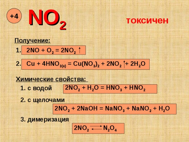 Химия реакция 2NO+O2=2NO2 - Ответы Mail.ru