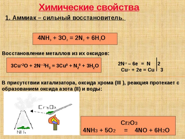 Химические свойства 1. Аммиак – сильный восстановитель .  4 NH 3 + 3 O 2 = 2 N 2 + 6 H 2 O Восстановление металлов из их оксидов:  2N - 3 – 6e  =  N  2  Cu 2+ + 2e = Cu  3  3Cu +2 O + 2N —3 H 3 = 3Cu 0 + N 2 0 + 3H 2 O  В присутствии катализатора, оксида хрома ( III ), реакция протекает с образованием оксида азота ( II ) и воды:  Cr 2 O 3 4NH 3 + 5O 2    =  4NO + 6H 2 O 