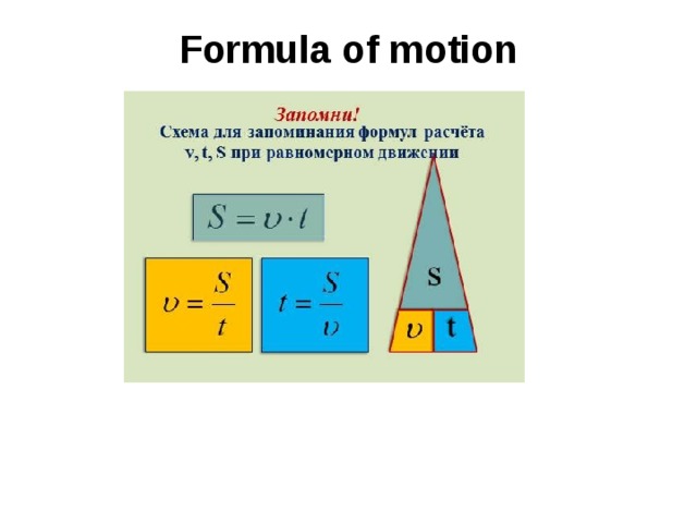 Formula of motion 