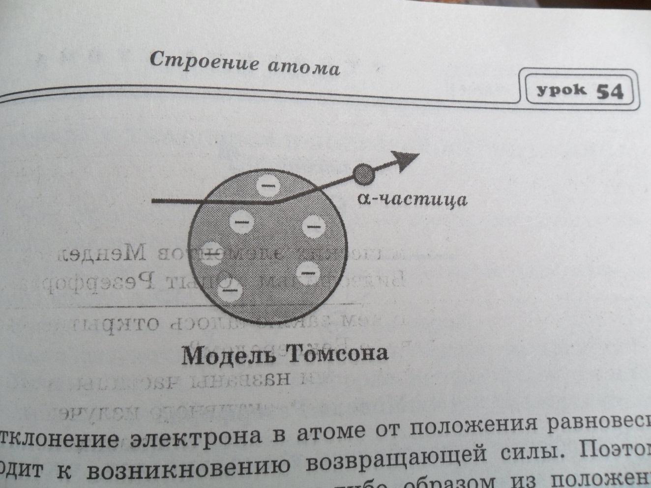 Опыт Резерфорда, 9 класс