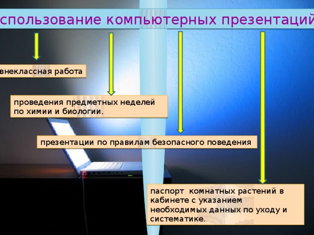 Использование компьютерных презентаций на лекциях