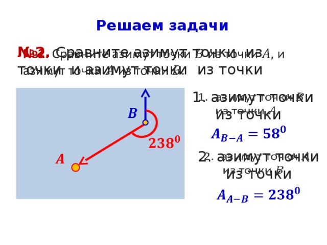 Решаем задачи   № 2. Сравните азимут точки из точки и азимут точки из точки   азимут точки из точки           