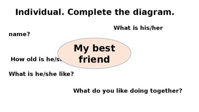 Individual. Complete the diagram.  What is his/her name?  How old is he/she?  What is he/she like?  What do you like doing together?  My best friend 