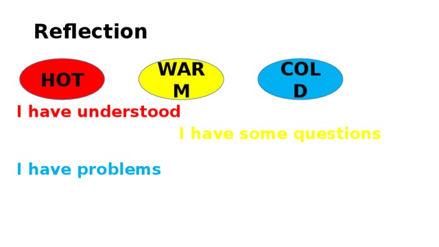 Reflection I have understood  I have some questions  I have problems HOT WARM COLD 