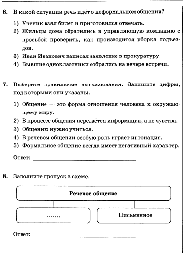 Заполните пропуски в схеме речевое общение письменное