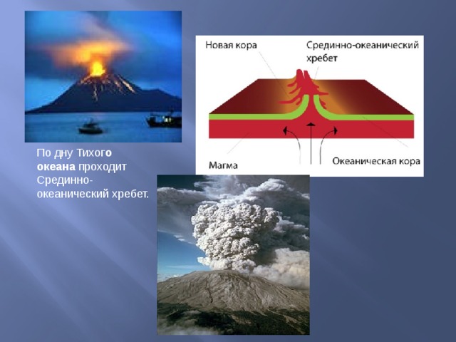 По дну Тихог о  океана проходит Срединно-океанический хребет.