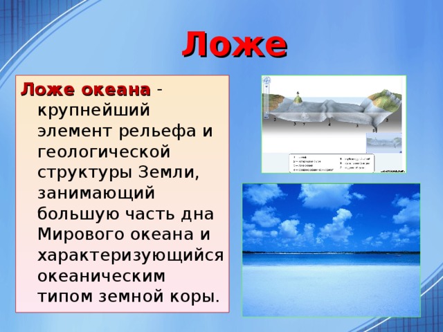 Ложе Ложе океана - крупнейший элемент рельефа и геологической структуры Земли, занимающий большую часть дна Мирового океана и характеризующийся океаническим типом земной коры.