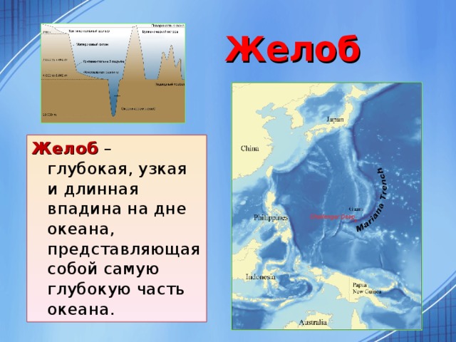 Зондский желоб на карте