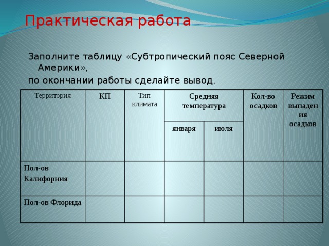 План характеристики материка северная америка 7 класс по плану алексеев