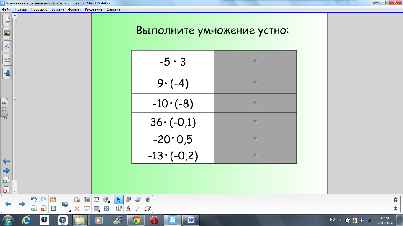 Положительное поделить на отрицательное