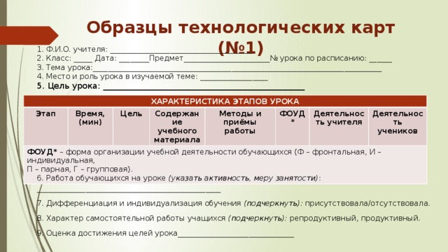 Технологическая карта урока по географии 9 класс