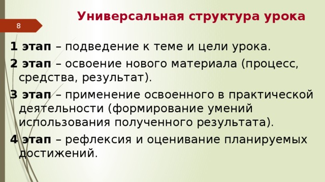 По схеме повторение пройденного материала освоение нового материала отработка навыков применения