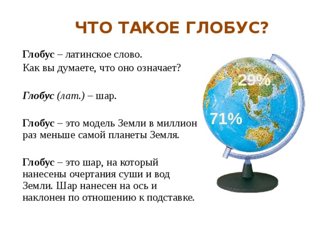  ЧТО ТАКОЕ ГЛОБУС? Глобус – латинское слово. Как вы думаете, что оно означает? Глобус  (лат.) – шар. Глобус – это модель Земли в миллион раз меньше самой планеты Земля. Глобус – это шар, на который нанесены очертания суши и вод Земли. Шар нанесен на ось и наклонен по отношению к подставке.       29% 71% 