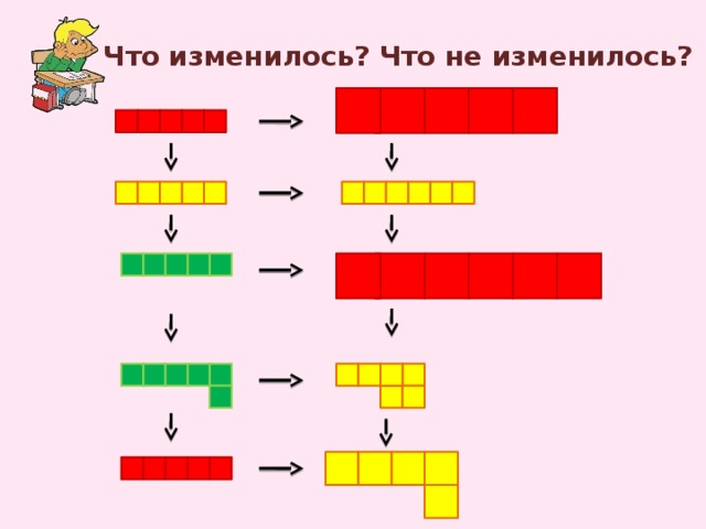Что изменилось? Что не изменилось?